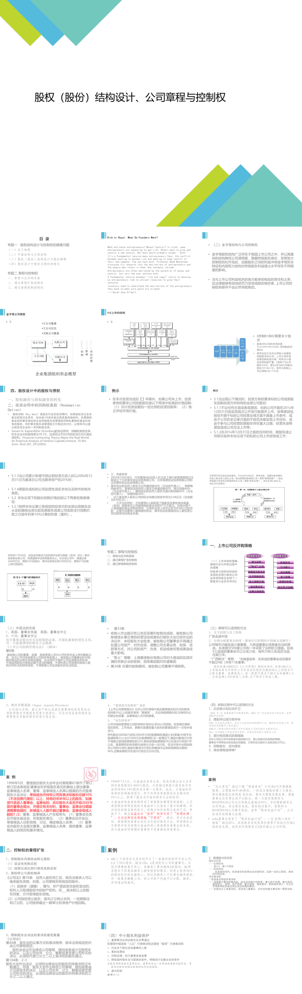 23PPT - 企业管理-27 股权（股份）结构设计、公司章程与控制权.ppt
